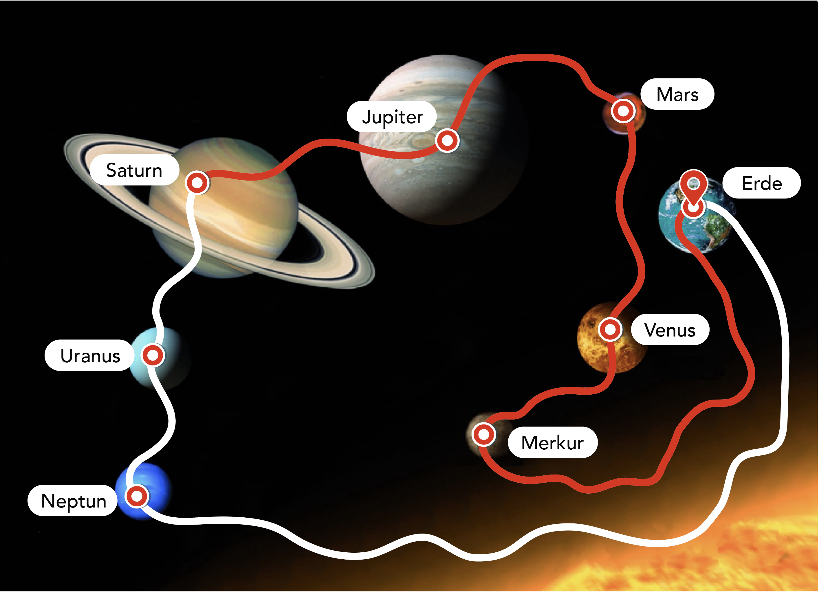 Galaktischer Gesundheitslauf