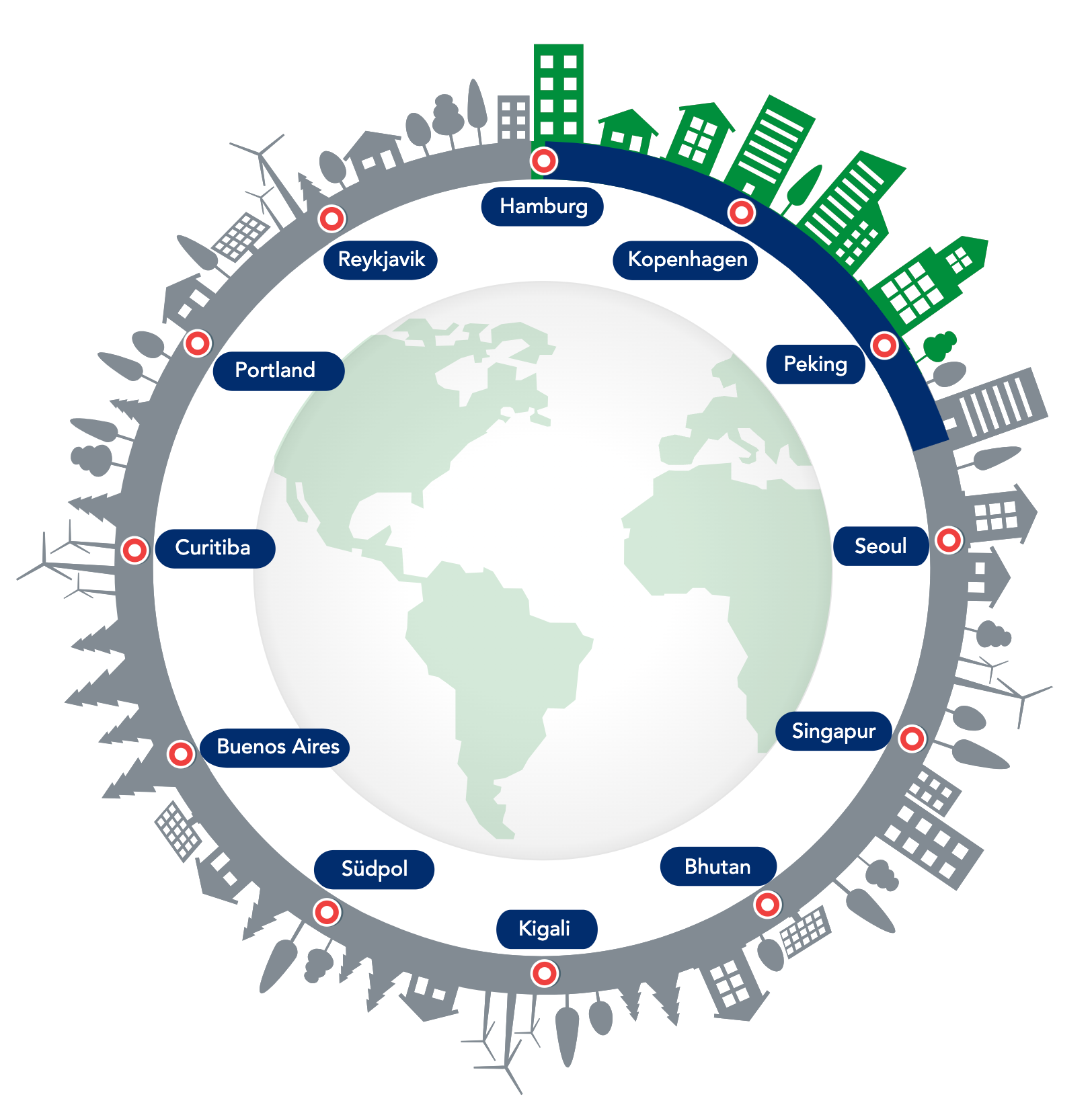 World Greener – Schritte für eine nachhaltige Welt!