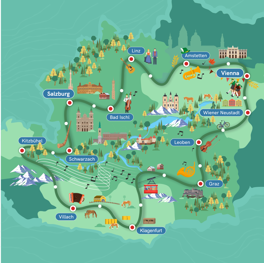 Österreich-Challenge